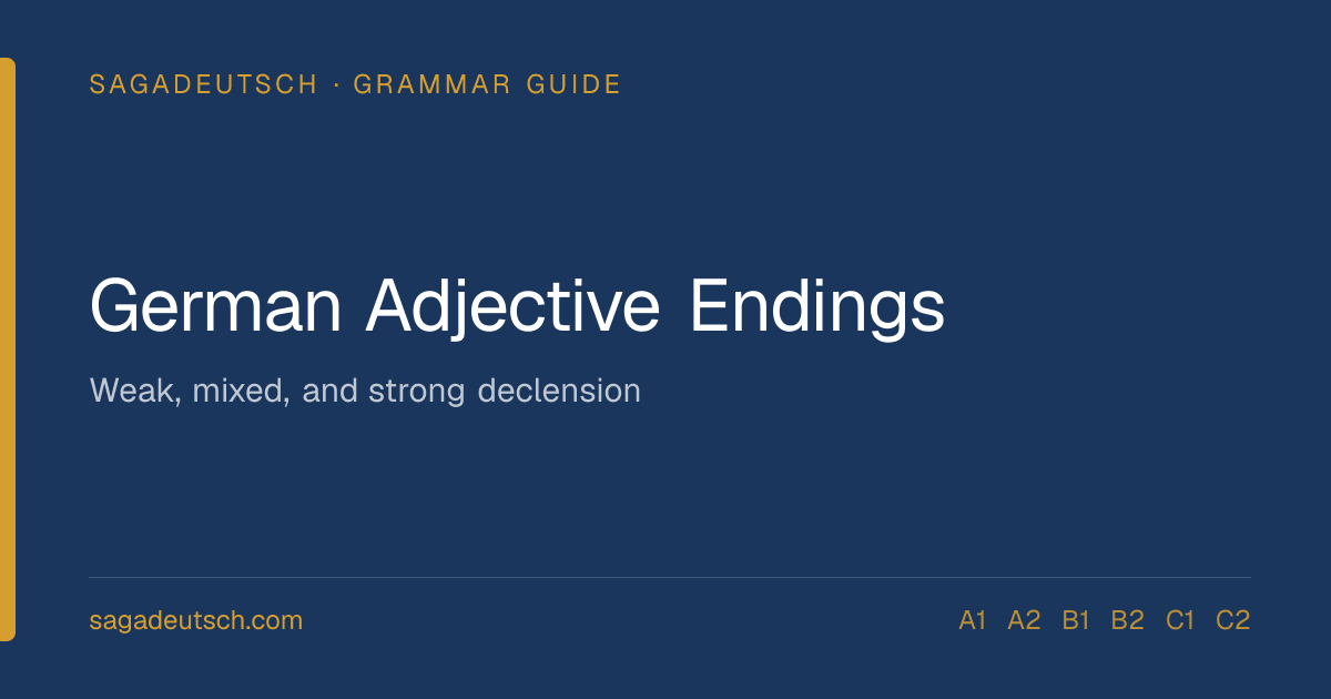 German Adjective Endings Without the Panic (A2-B2)