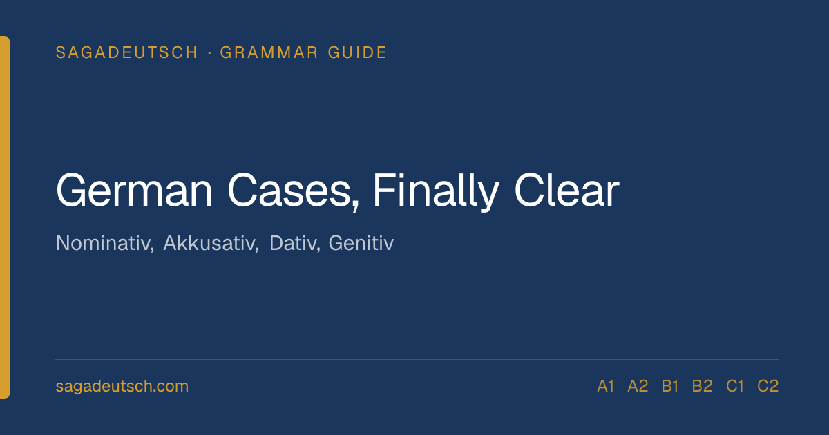 German Cases Explained: Nominativ to Genitiv (A1-B1)