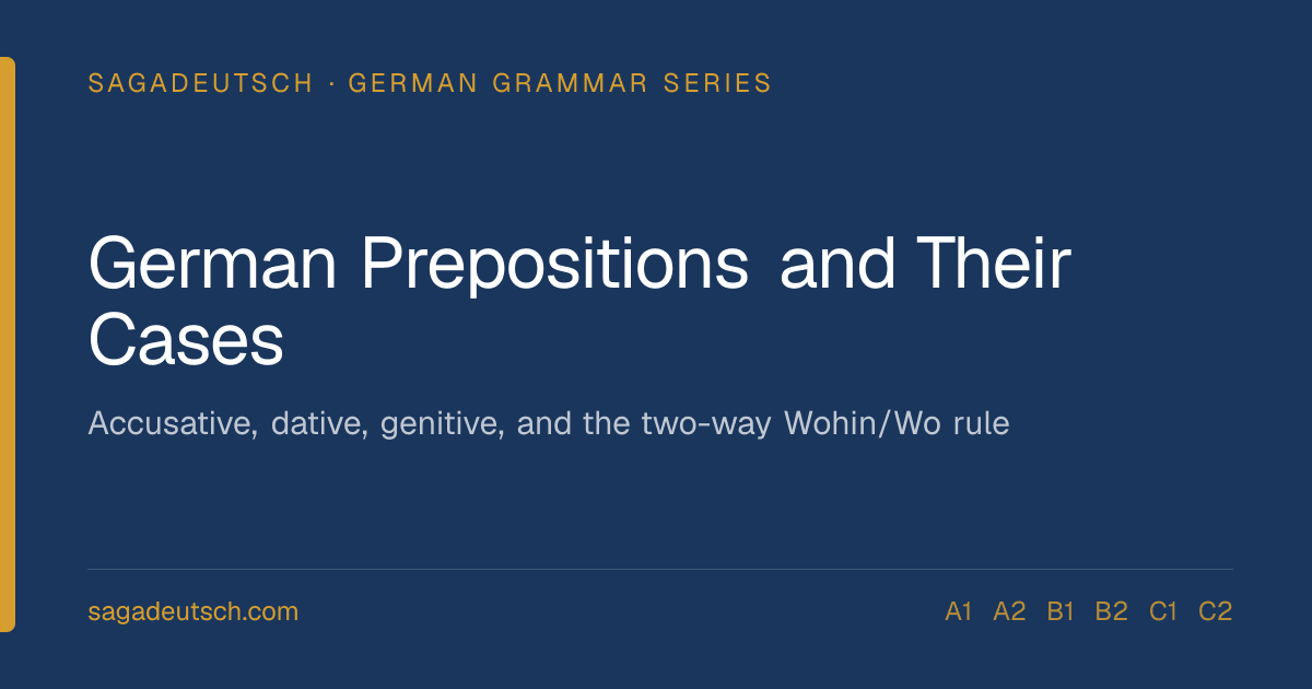 German Prepositions and the Cases They Trigger (A2-B1)