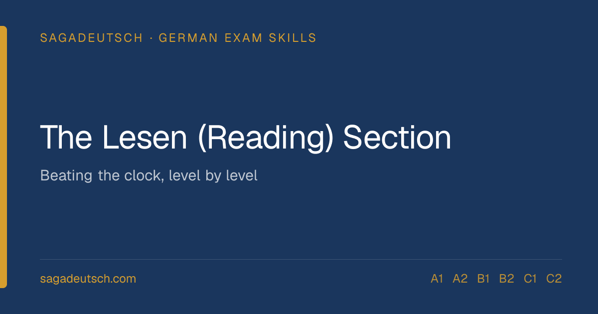 Lesen (Reading) Under Time Pressure: Level-by-Level