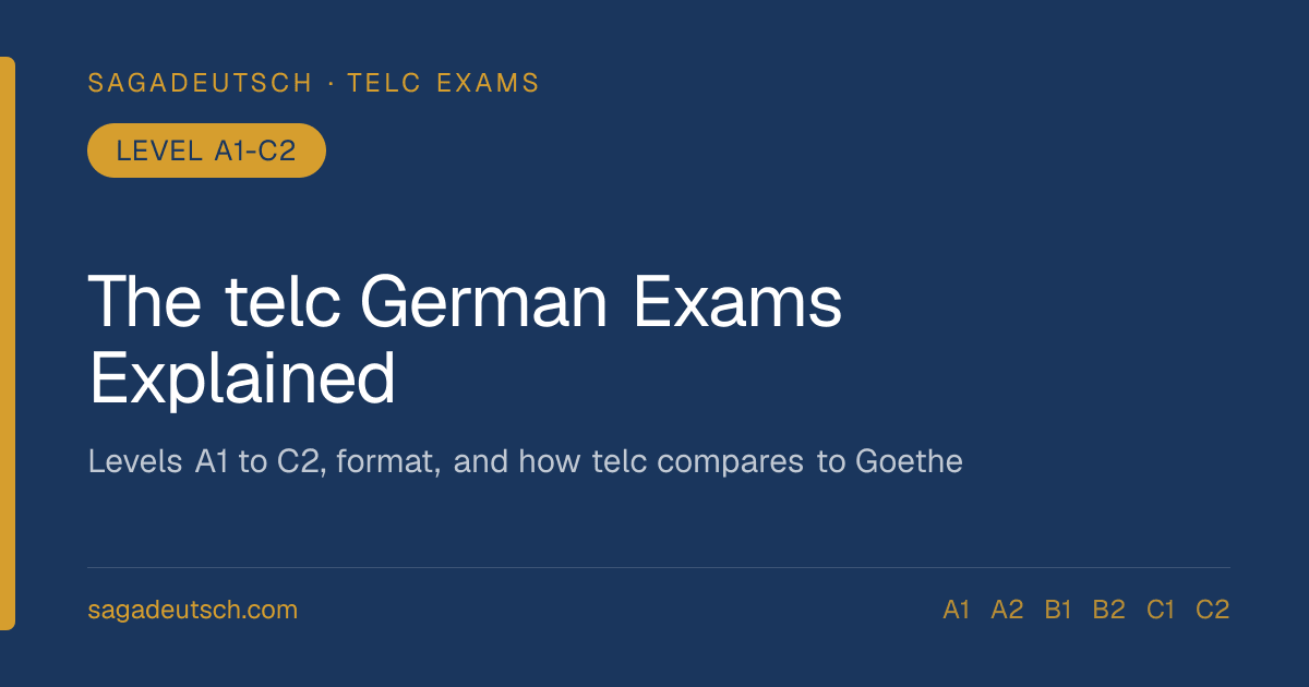 telc German Exams Explained (A1 to C2)