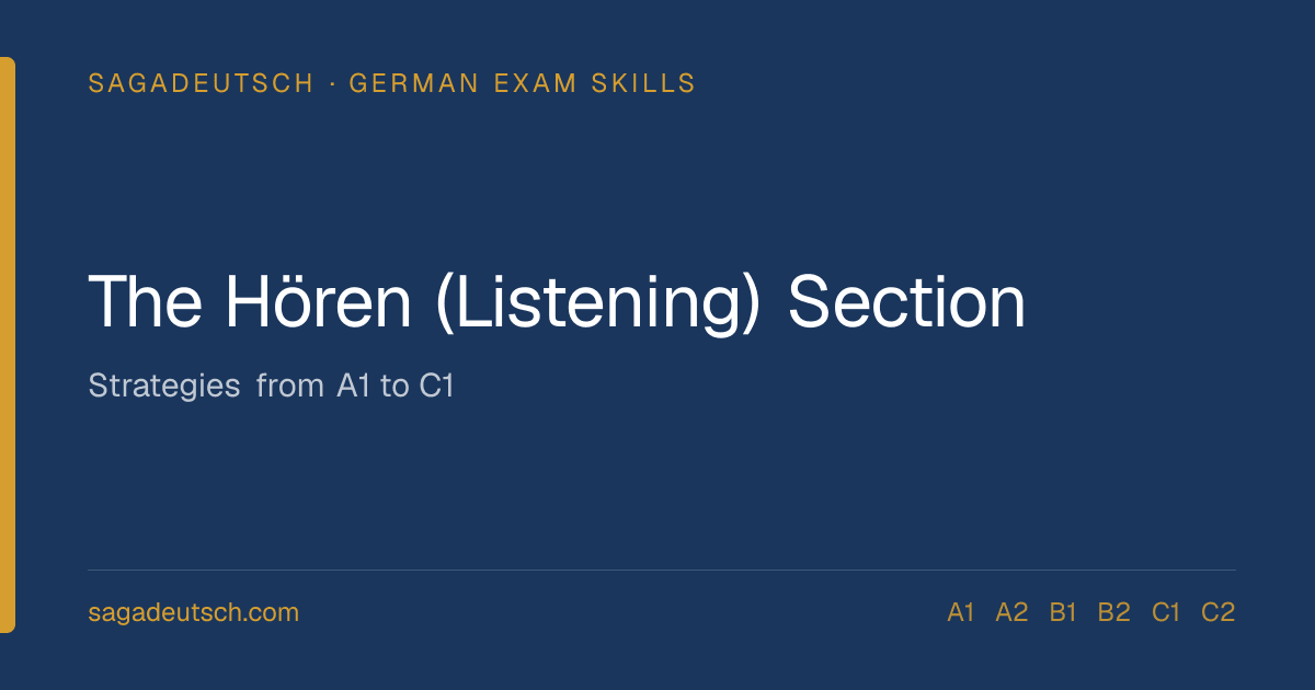 Cracking the Hören (Listening) Section: A1 to C1